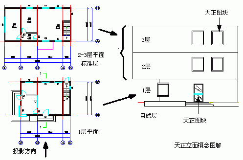 建筑图纸下载什么软件_(要看建筑图纸需下载一个什么软件)
