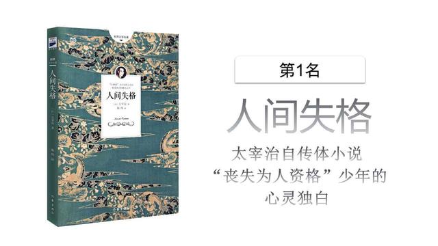失格拼图小说下载(失格21克免费复盘)