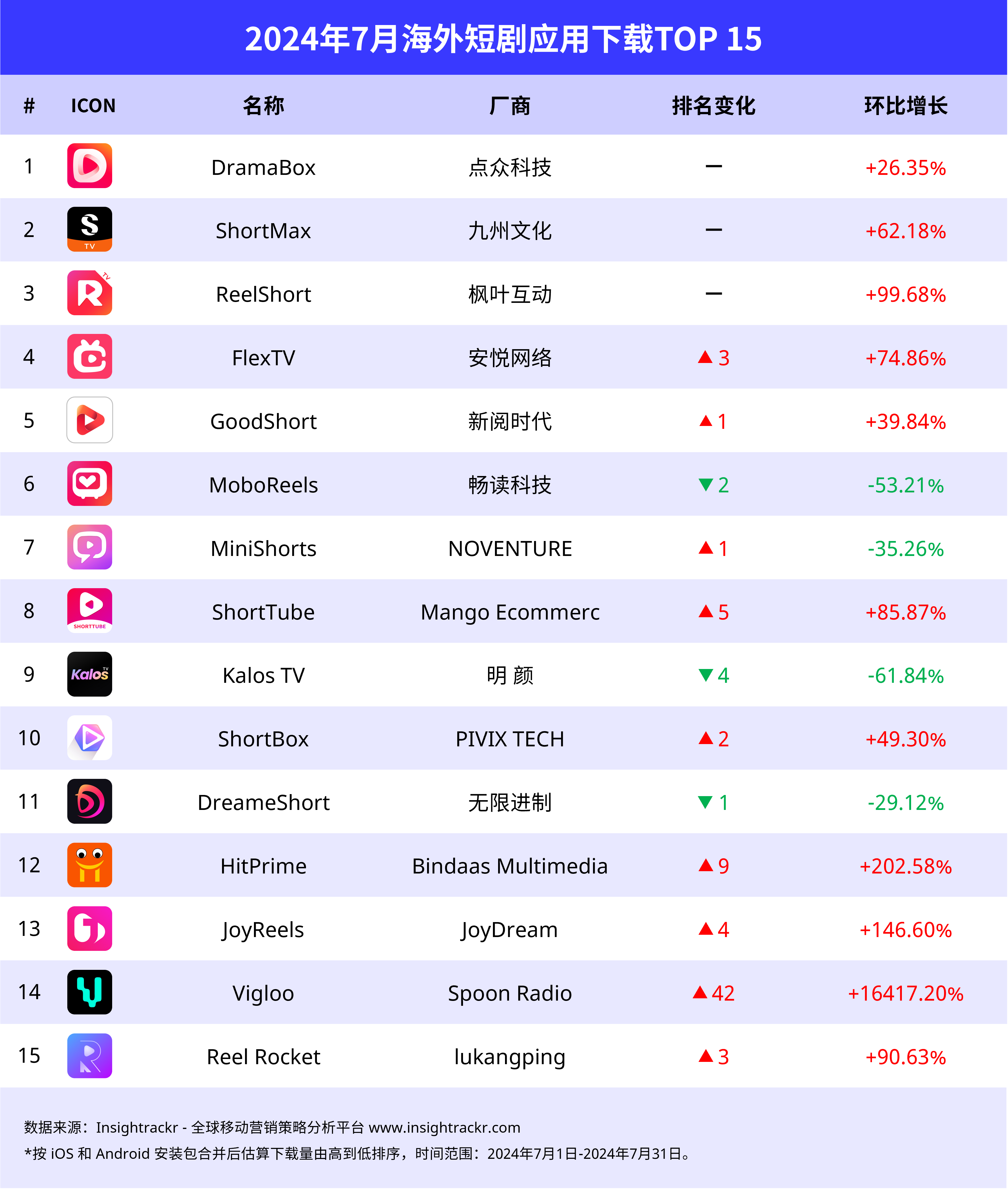 笑声软件下载(笑声软件下载并安装方法)