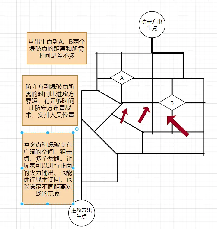 如何自制对抗地图软件下载_(如何自制对抗地图软件下载手机版)