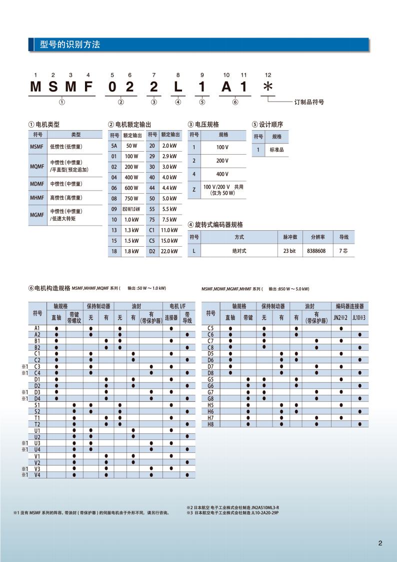 松下伺服参数文件下载不了-(松下伺服参数文件下载不了怎么办)