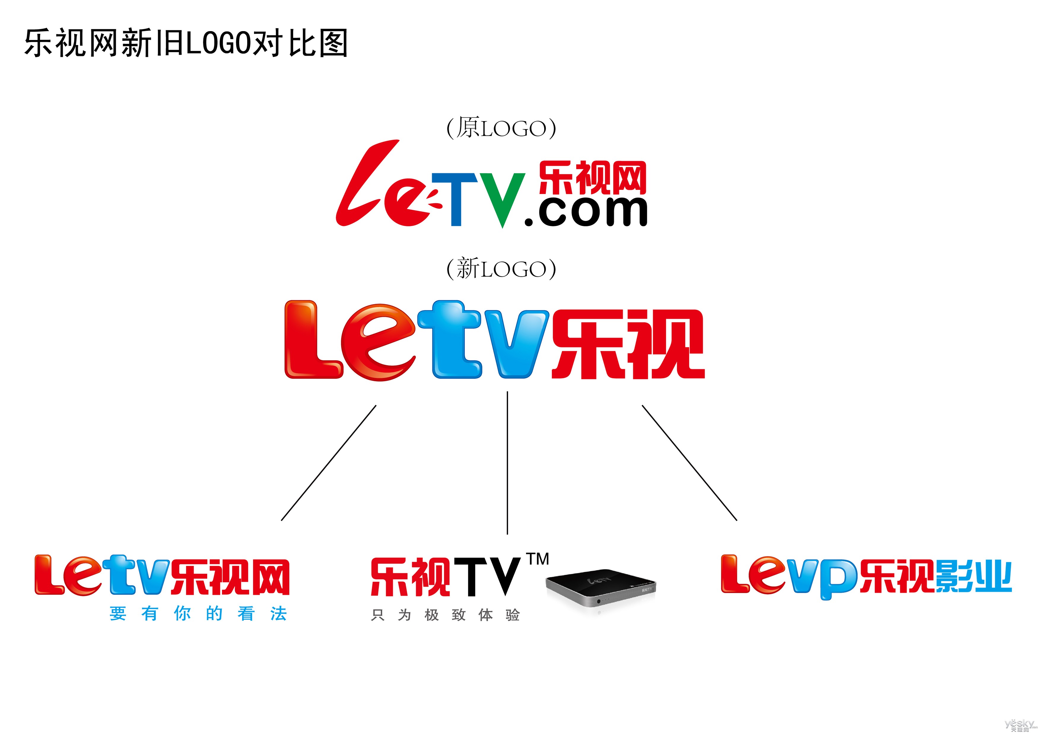 乐视app下载_(乐视app下载安装)
